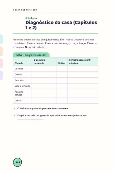 Diagnóstico da casa