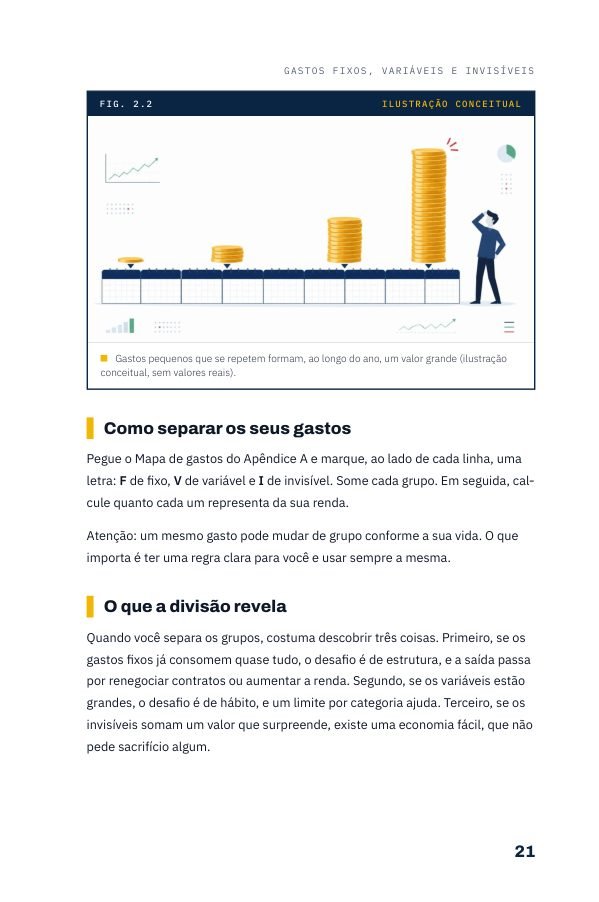 Ilustrações e legendas